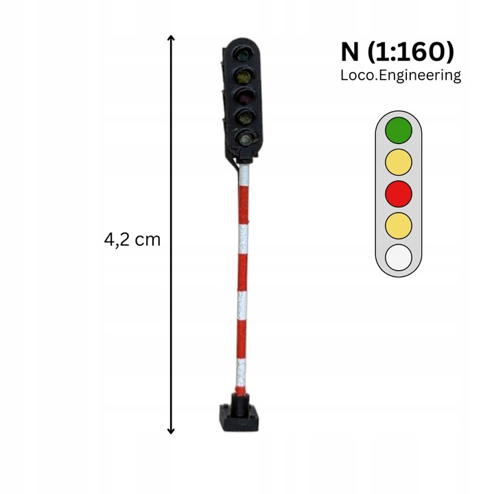 5 Aspect Railway Signal, Polish Railways, scale N