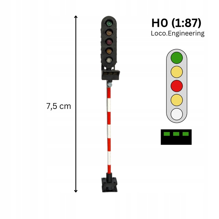 5 Aspect Railway Signal, Polish Railways